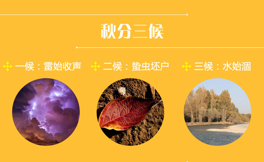 遇见24节气之秋分